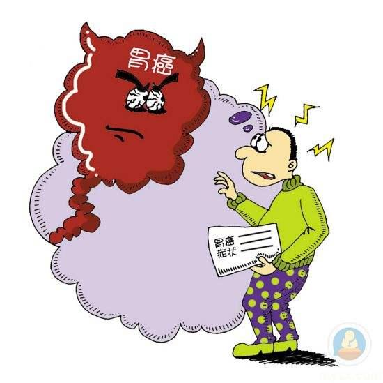 我國胃癌患者年輕化